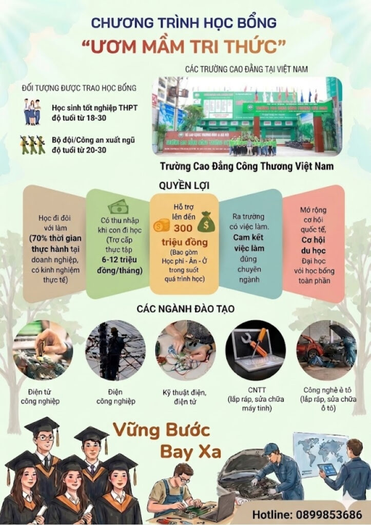 hoc bong vua hoc vua lam
